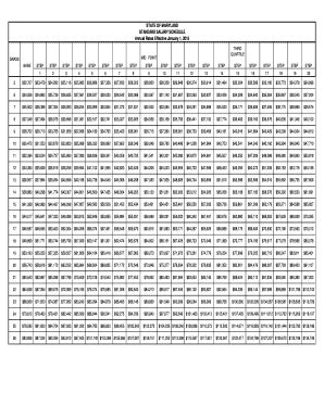 dbm maryland|maryland dbm salary schedule.